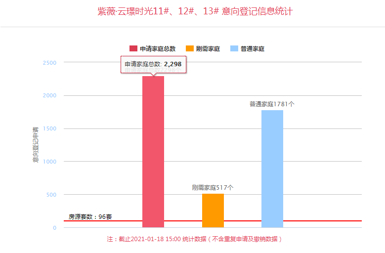 人口疏散常态化_疫情防控常态化图片