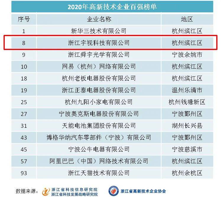 排名优化软_seo优化排名图片(3)