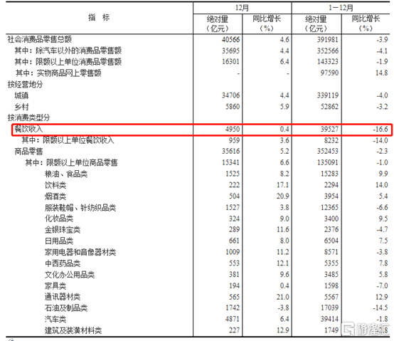 中国GDP超100万亿3个坎_我国gdp突破100万亿(3)