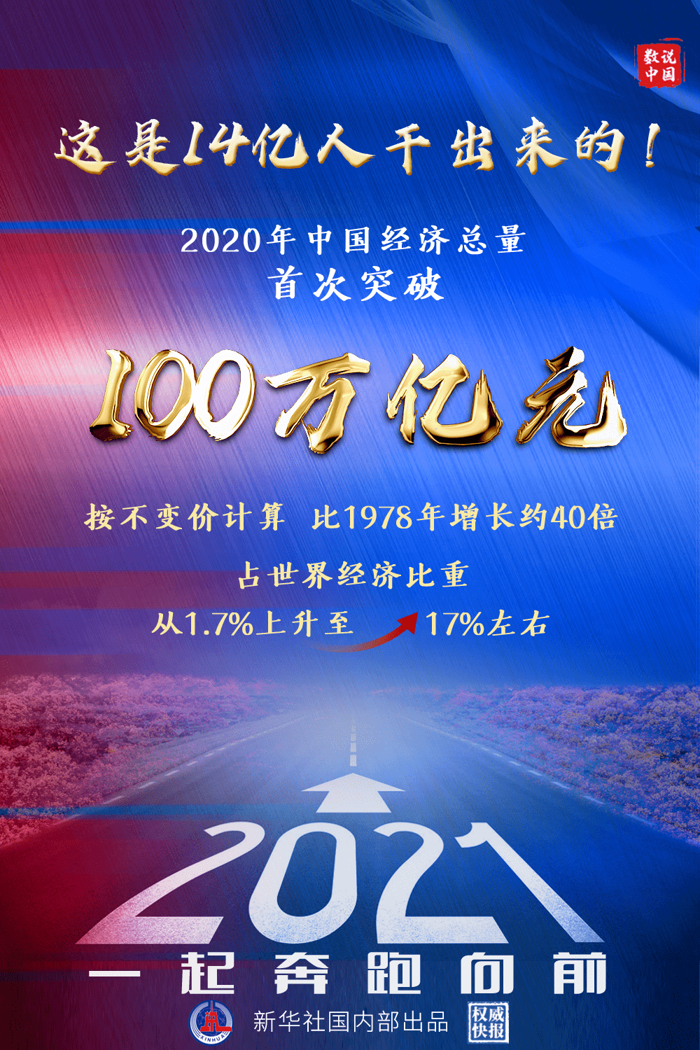 1978年中国GDP首超100万亿元_2020年中国GDP首超100万亿元,4万亿家居家装市场迎来大爆发(3)