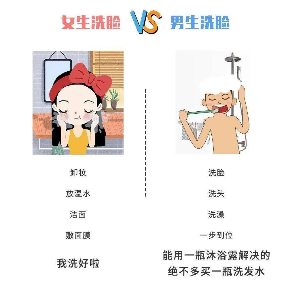问| 男生vs女生洗脸有什么不同?太真实了!