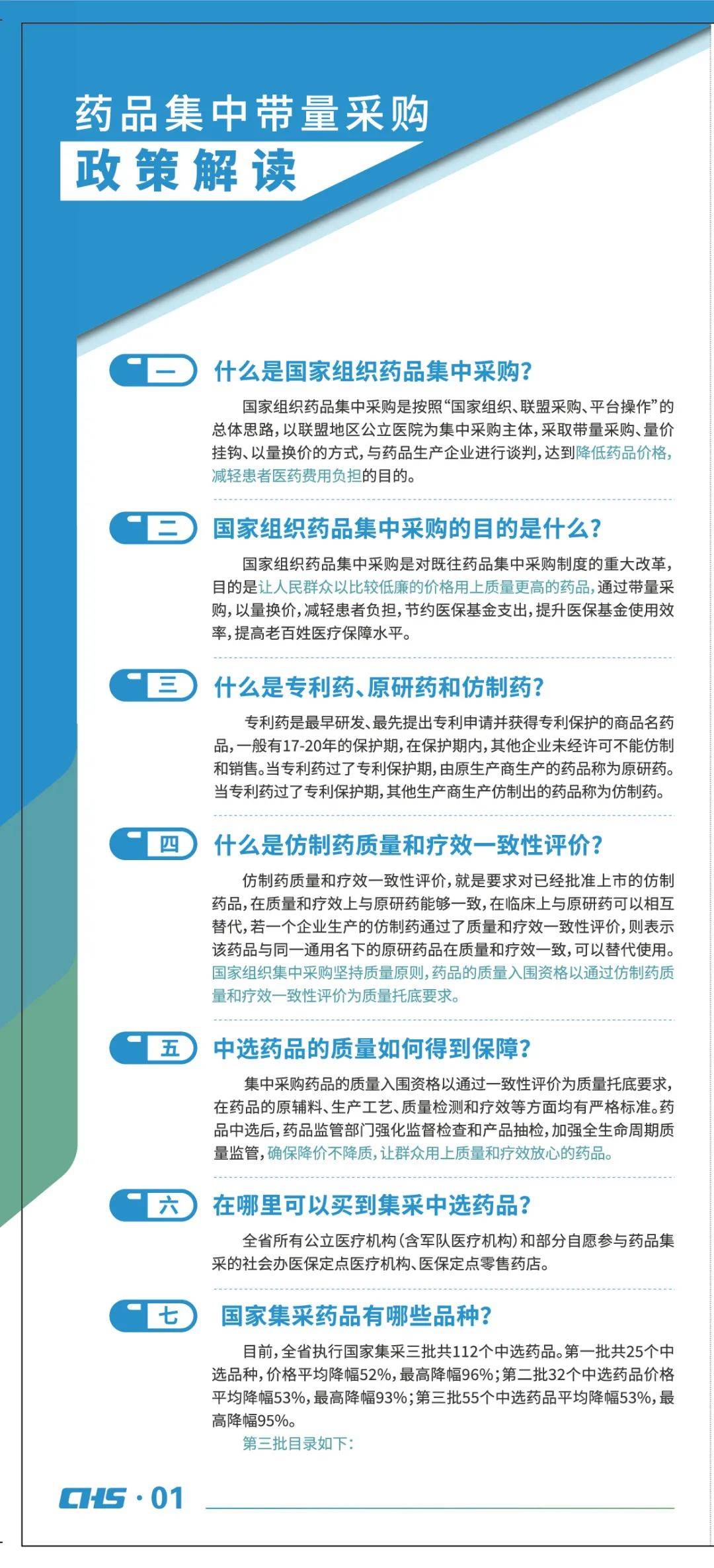 陕西省药品耗材集中带量采购政策解读