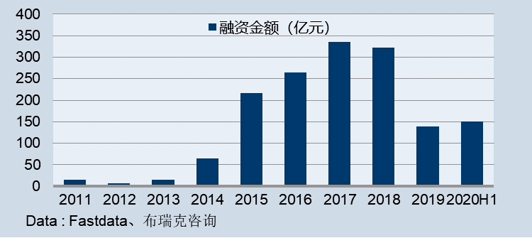 各国2020年人口总和率_2020年人口普查照片