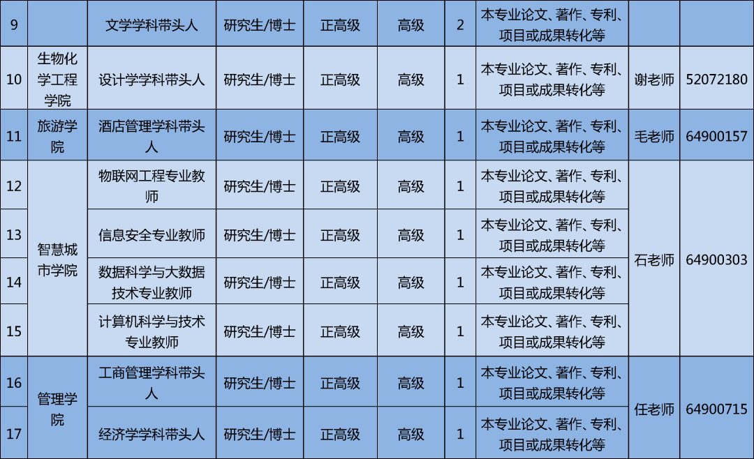 北京人口众多的英语_人口众多