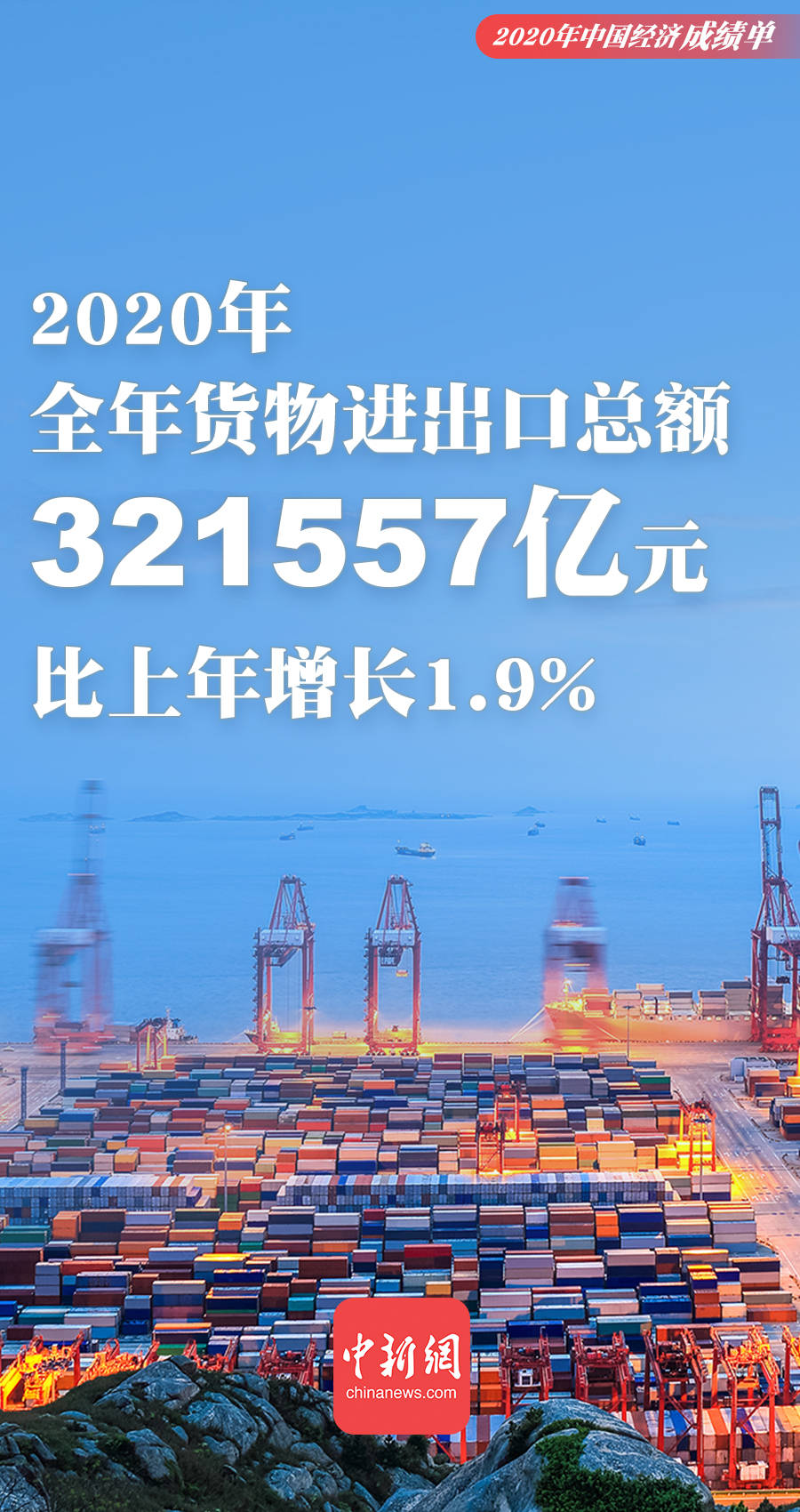 长乐2020年经济完成总量_经济全球化