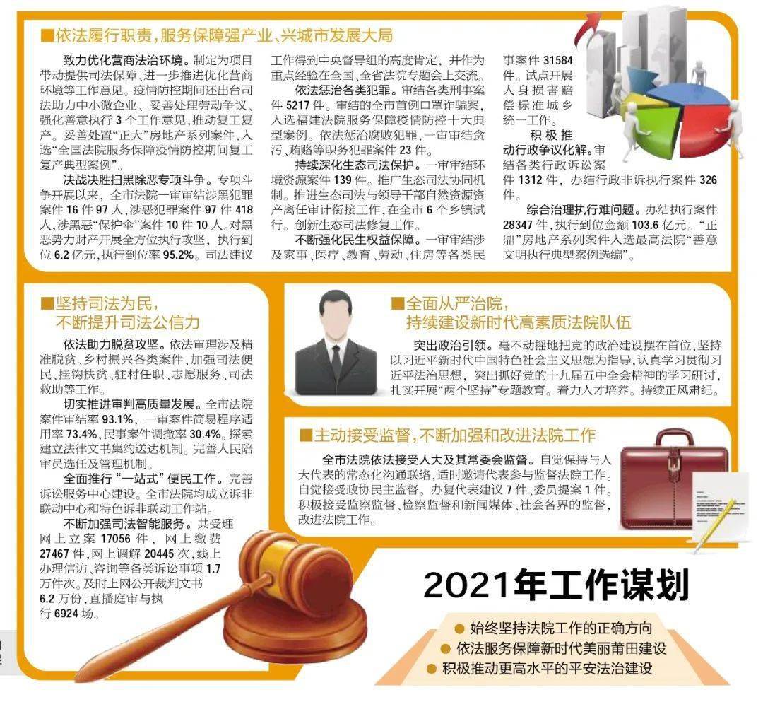 人均办案数_数与代数思维导图(3)