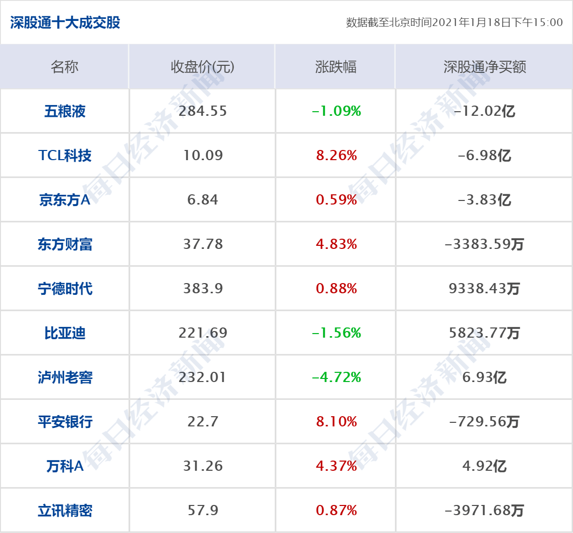 杭州外来人口过年_杭州过年习俗手抄报