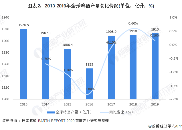 2021中国人均_中国人均寿命变化图
