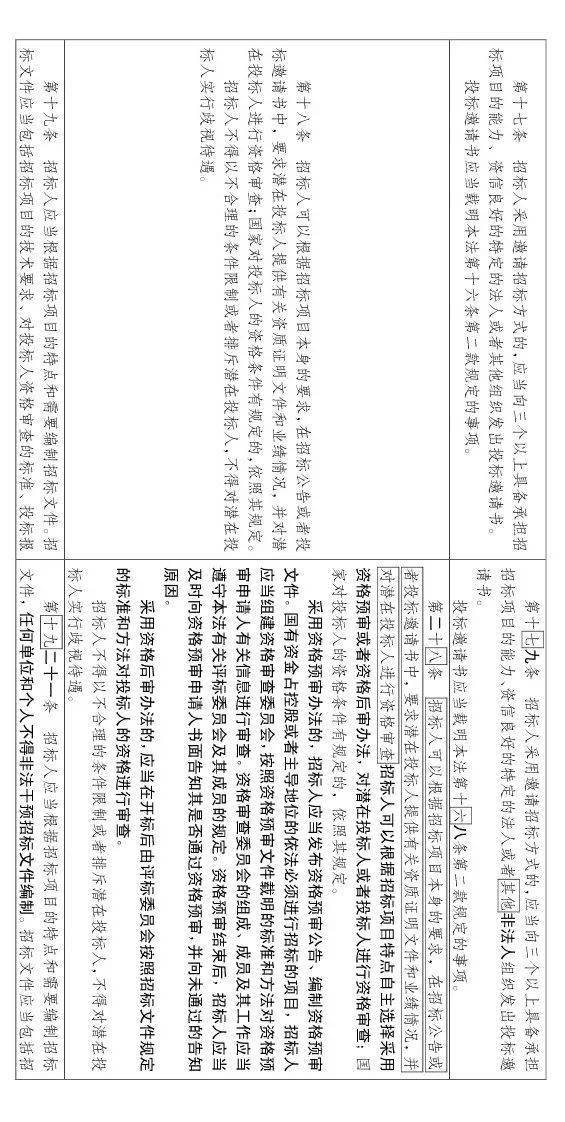 大修!中标候选人不再排序!“最低价中标”退场!招标人自主确定中标人!