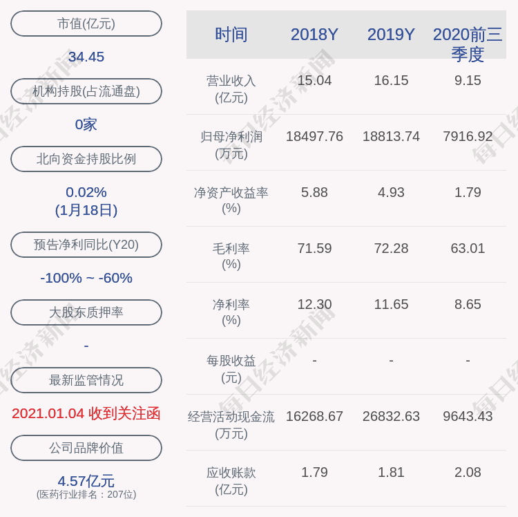 生化gdp_中国gdp增长图