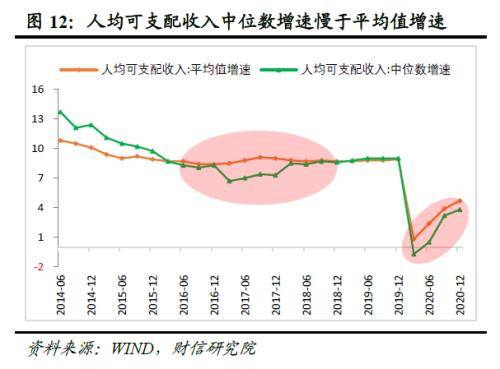 经济学认为经济总量_西方经济学思维导图(3)