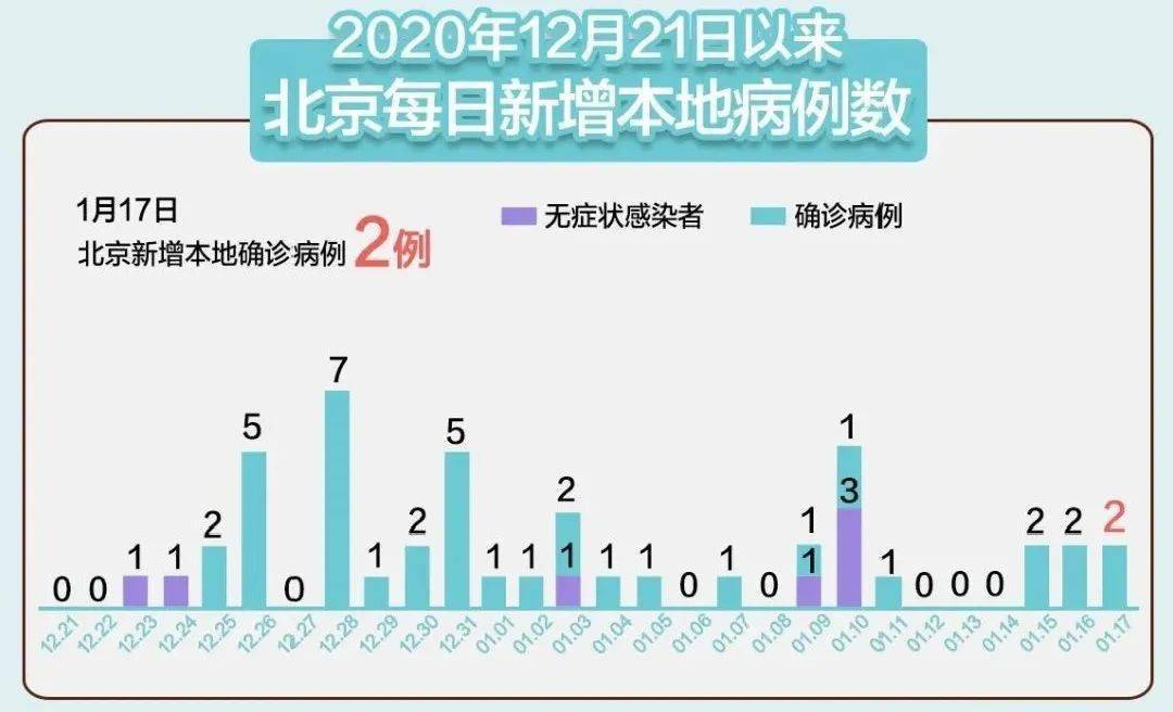 太原市为啥新增人口不多_太原市图书馆图片(2)