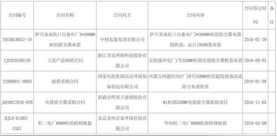 浅谈人口与环境的关系_人口与生态环境关系(2)