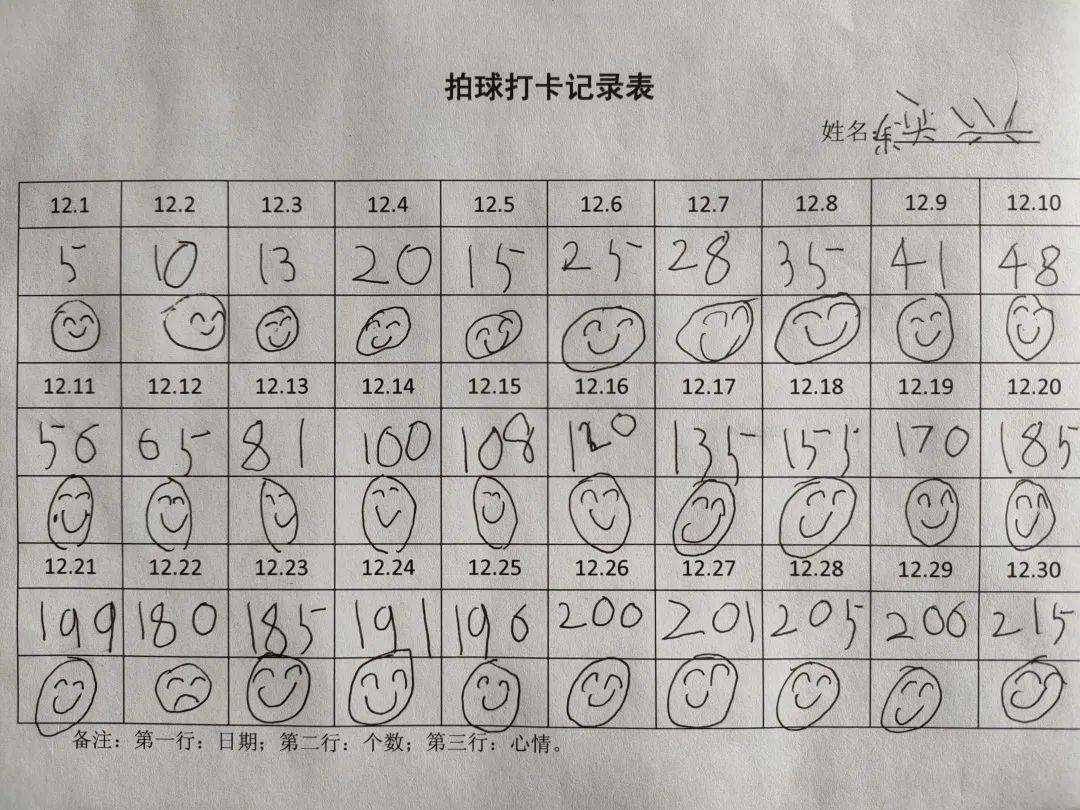 拍準節拍躍動風采記泰村幼兒園冬季拍球跳繩比賽活動