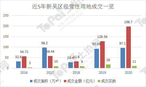 桐乡市gdp什么时候破300亿_浙江一 实力强大 小镇,GDP即将破300亿,有望发展成为温州新区(3)