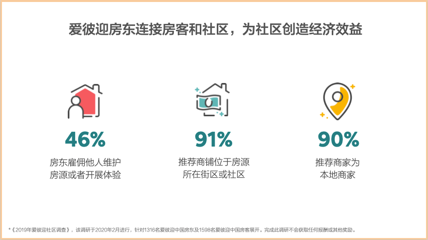 ����ӭ�й�����2020�����޷�������