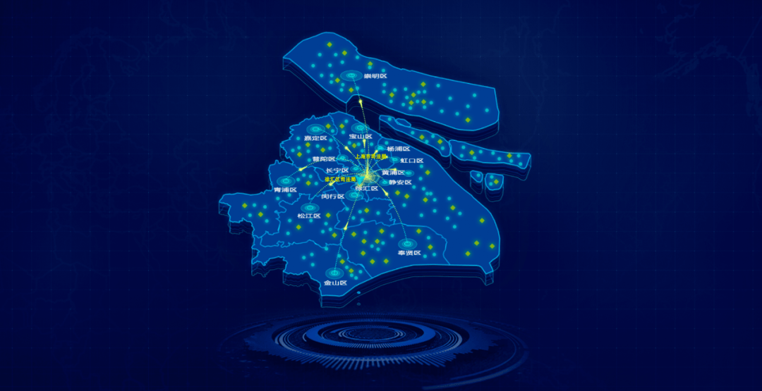 怎样对接开发?看这就对了!_地图