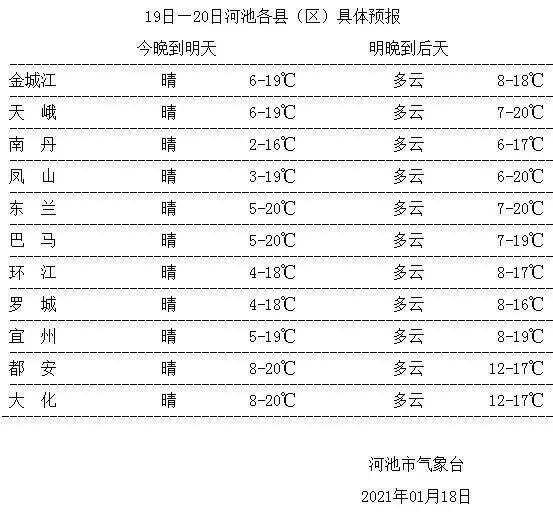 2021年王姓人口数量_2021年王姓微信头像(3)