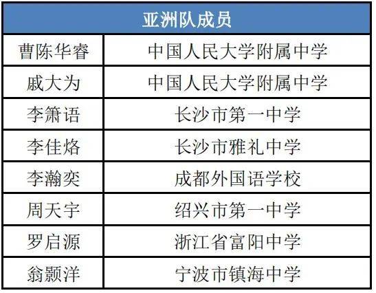 法国奥赛人口_法国奥赛博物馆(3)