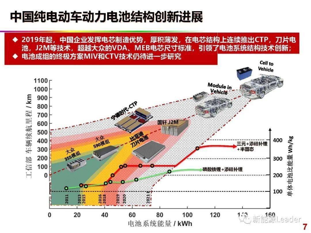 欧阳人口_人口普查(2)