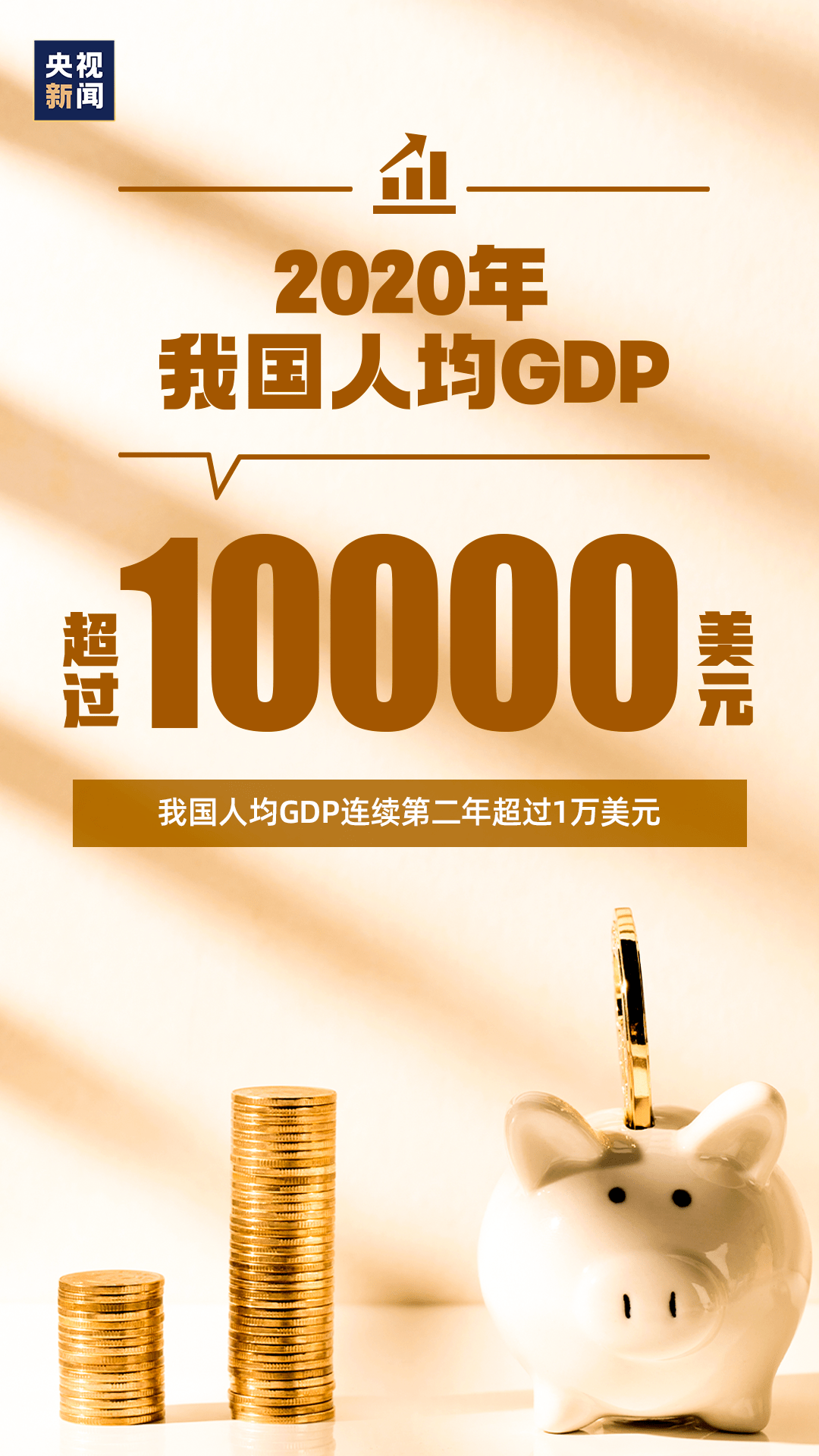 人均_人均gdp