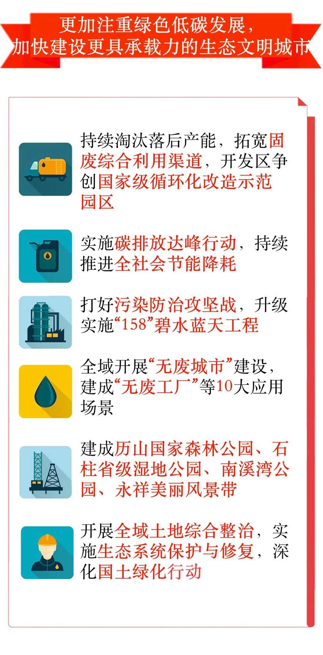 一图详解2021年永康市政府工作报告