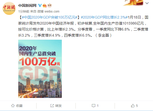 我国2019年和2020年GDP_我国多省2019GDP出炉,广东首先超10万亿,领先所有省份