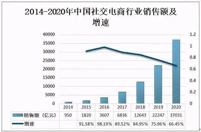 拉萨人口gdp今日头条_GDP(3)