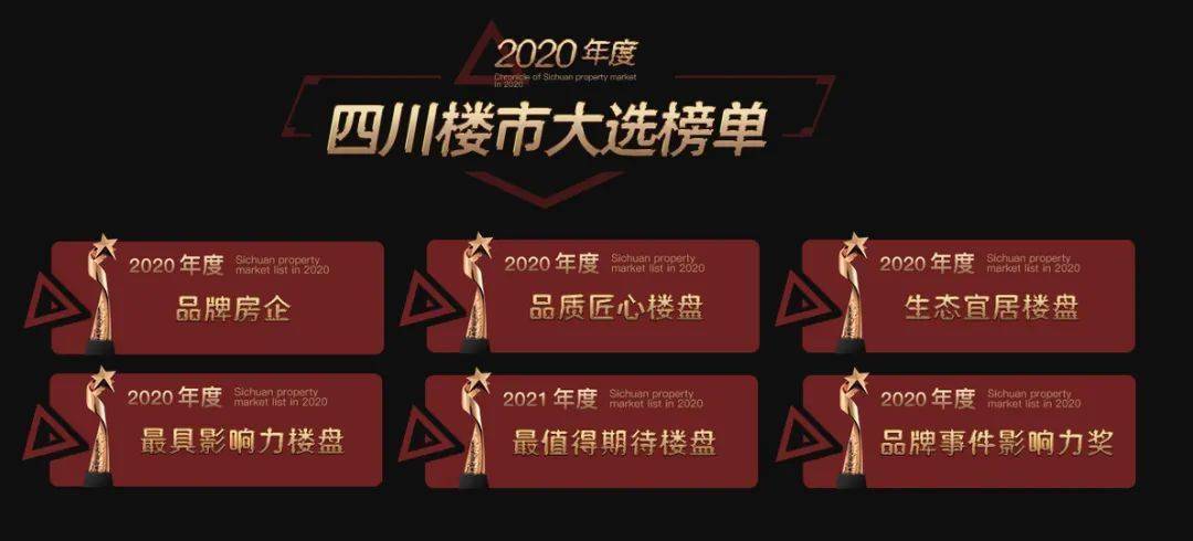 合景泰富集团2020排名_记录2020|合景泰富•臻林荣获”2021年度最值得期待楼