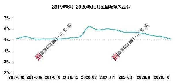 郑州荥阳2020GDP_看过武汉,我只想卖掉郑州的房(3)