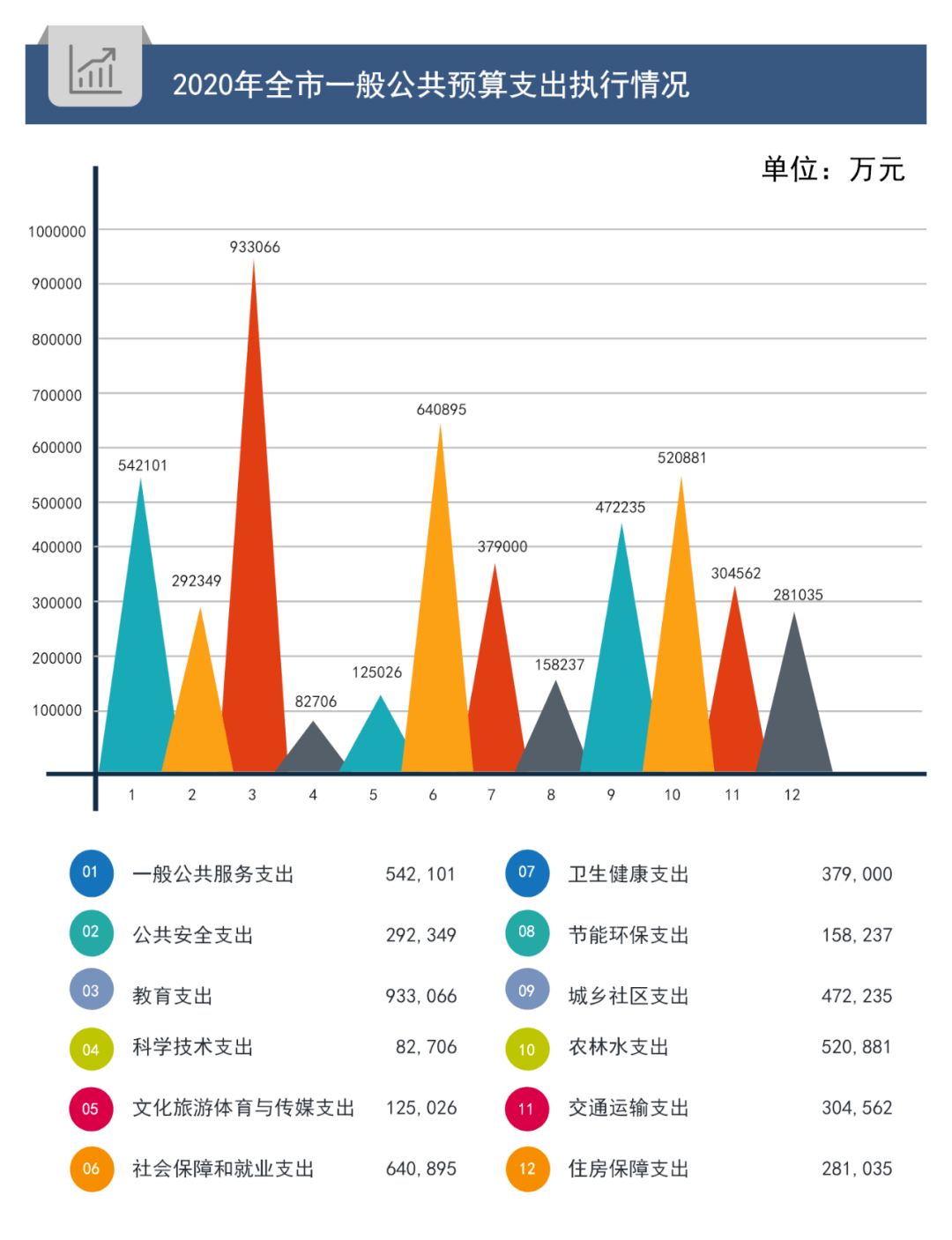 2021连云港gdp_江苏2017上半年GDP出炉 苏州第一,连云港排在