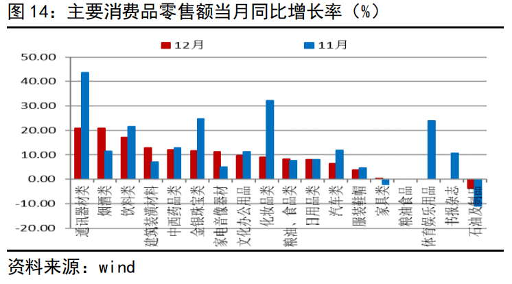 维修旧房不计入gdp_广东统计局再度公告 2016深圳GDP达20078.58亿,首超广州