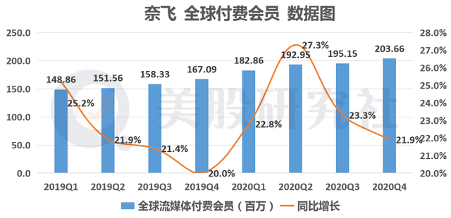 北美地区经济总量_北美地区图(3)