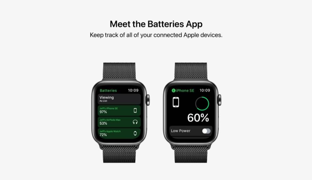 习惯|苹果watchOS 8概念设计曝光：涵盖新的App与新表盘