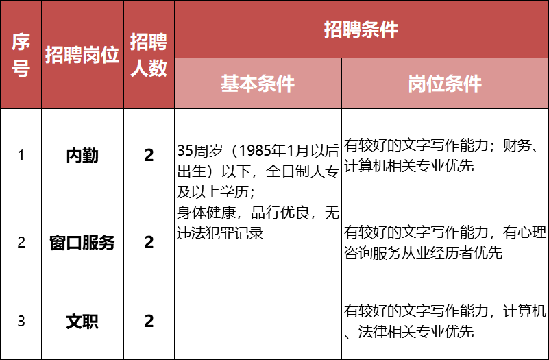 人口与环境的矛盾如何解决_人口与环境问题 复习