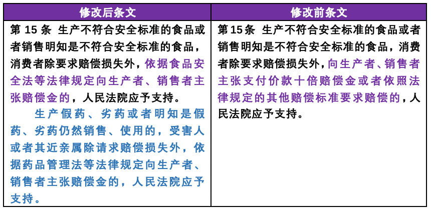 a14f262fa28d493db98ee26454e6d12b.png