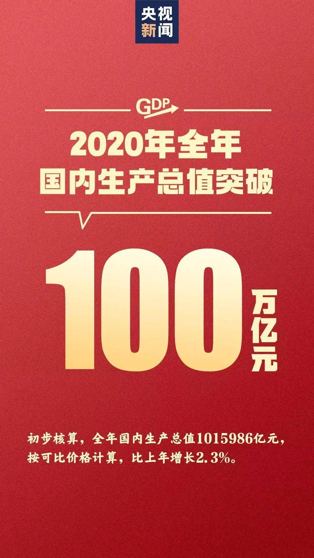 2020年龙游gdp大概多少_龙游2021年城市规划