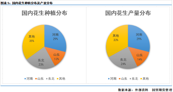 2018年中国的国民经济总量_中国地图(2)