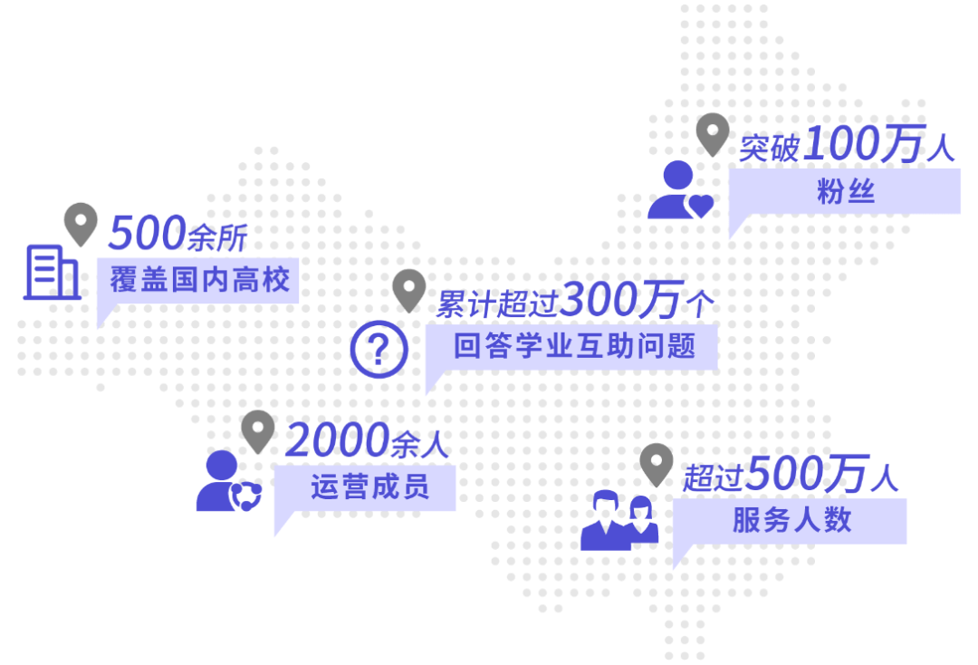 2021年1月各省gdp_2020年各省gdp(3)