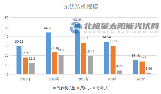 宿迁gdp2020官宣_5城官宣 万亿俱乐部或迎史上最大扩容 部分城市排名将变化(2)