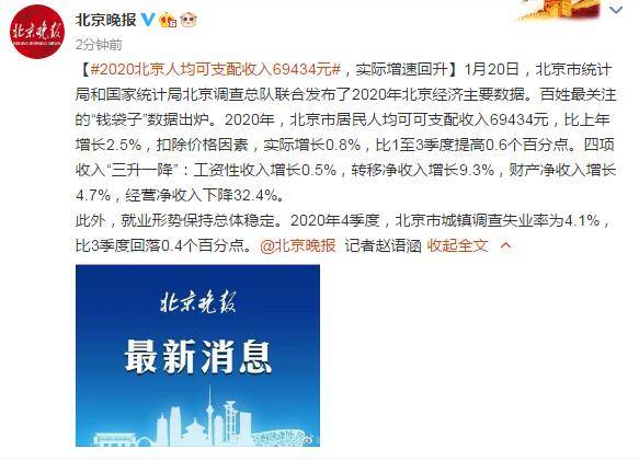 2020年一季度北京市_2020年北京人均可支配收入69434元,实际增速回升