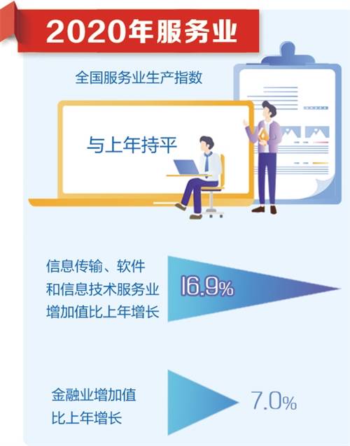 哪个部门负责为流动人口提供节育技术(2)