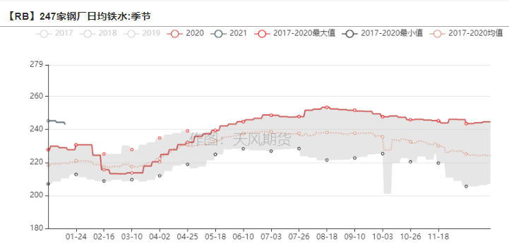 巴铁拥有多少人口(3)