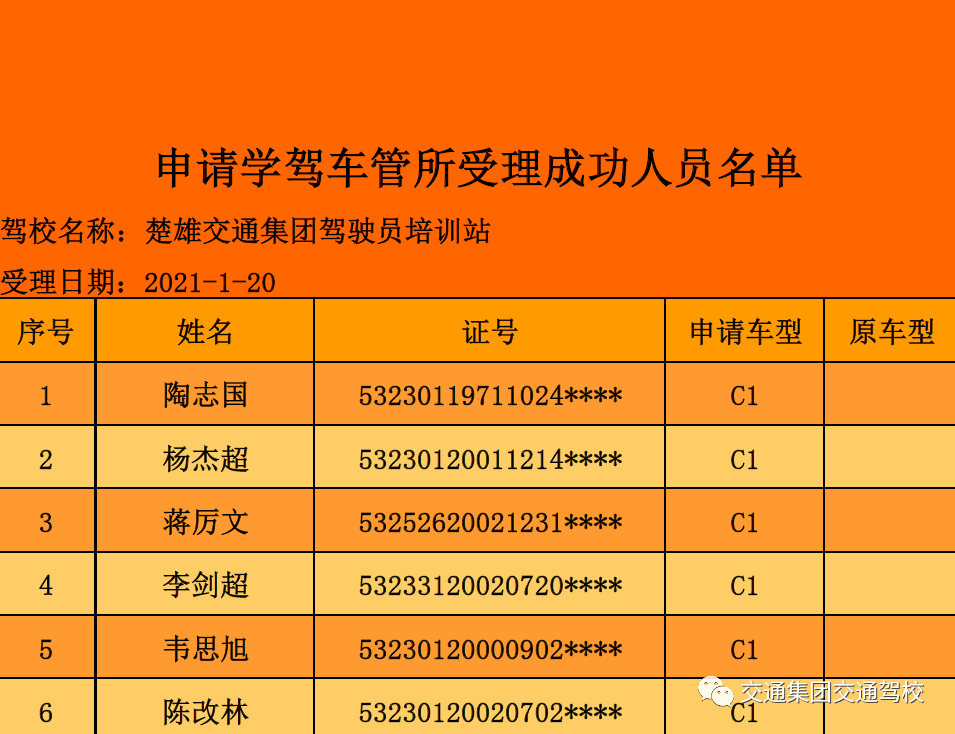 车管所人口核查单_无锡车管所车辆报废单