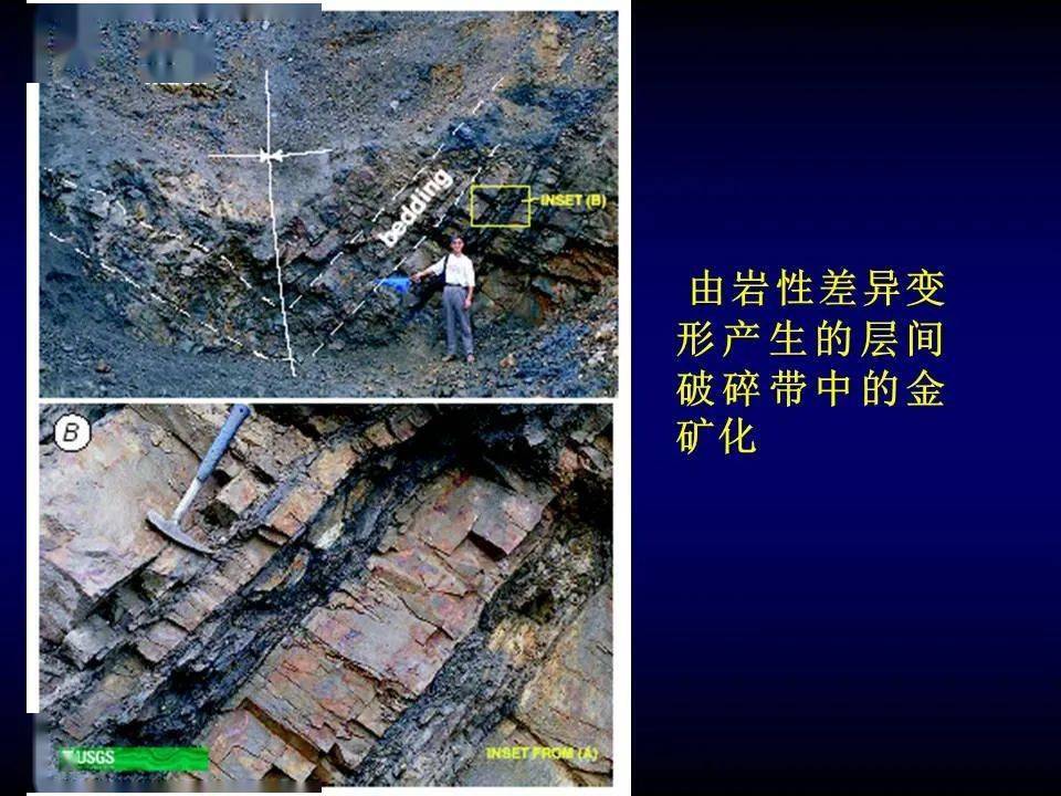 什么是卡林型金矿