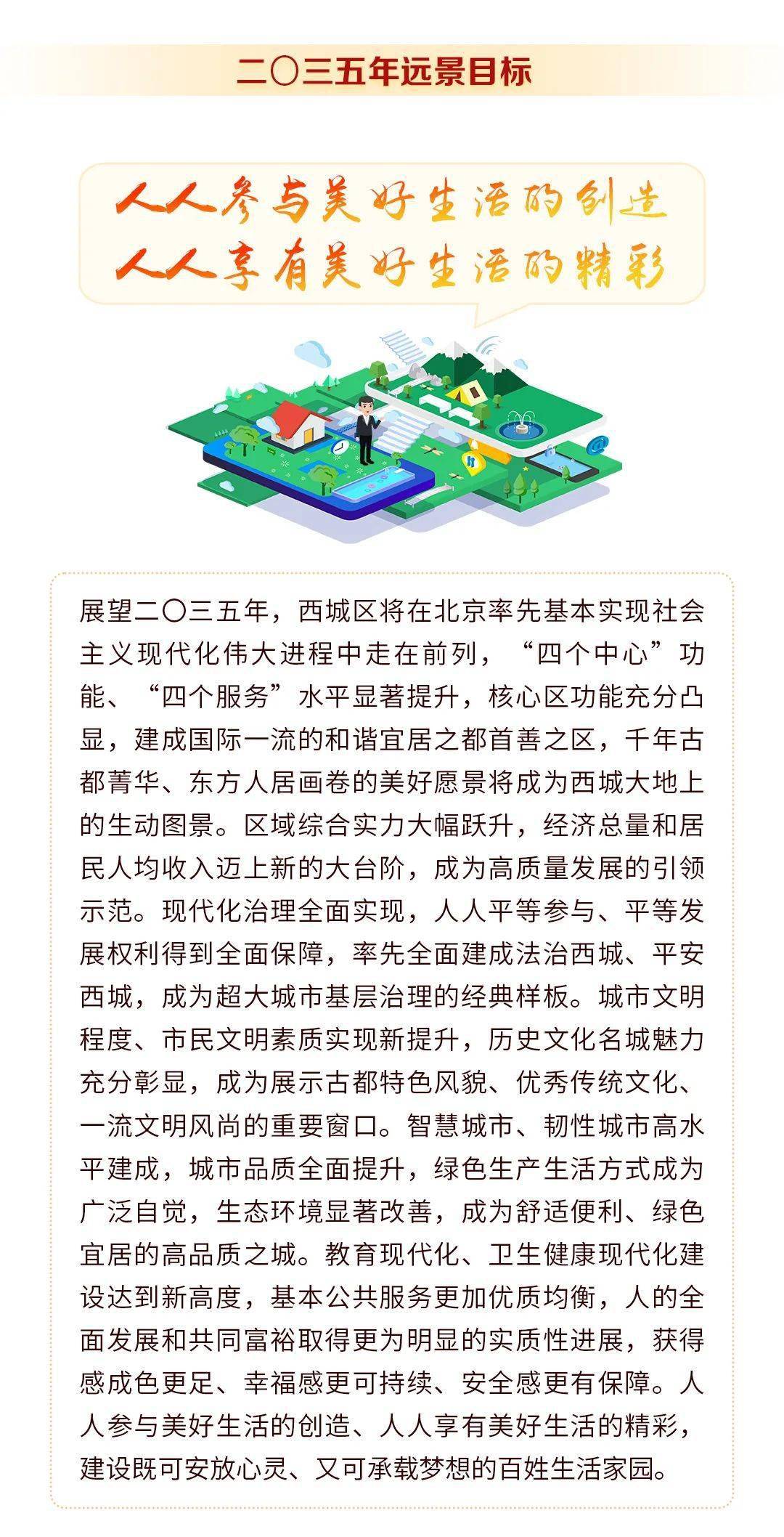 一图读懂《北京市西城区国民经济和社会发展第十四个五年规划和二〇三五年远景目标纲要》