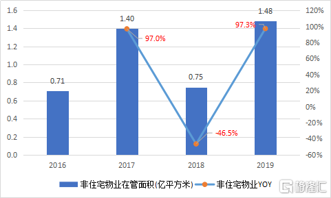 经济总量越来越来增幅放缓_经济全球化(3)