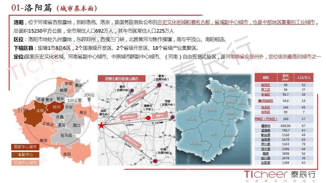 河南省洛阳市2020年gdp_河南省洛阳市地图(3)