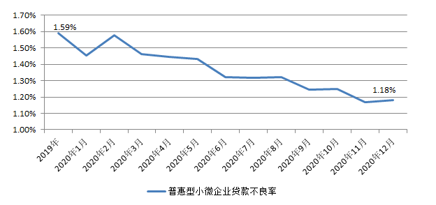 中国gdp算小微企业吗_浙江发布全国首个小微企业创新指数报告