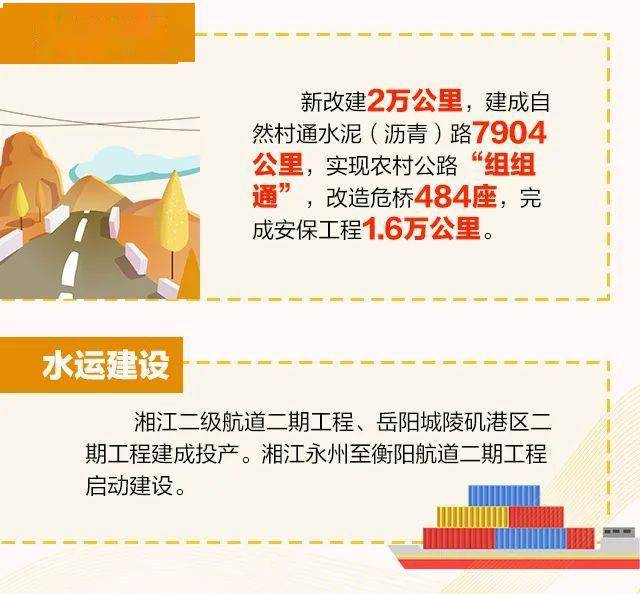 2020年湖南省gdp成绩单_洞庭楼城岳阳市的2020上半年GDP出炉,在湖南省排名第几